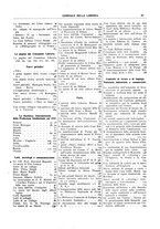 giornale/CFI0168683/1935/unico/00000015