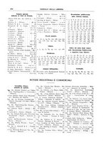 giornale/CFI0168683/1935/unico/00000018