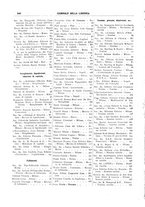 giornale/CFI0168683/1935/unico/00000020