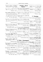 giornale/CFI0168683/1935/unico/00000036