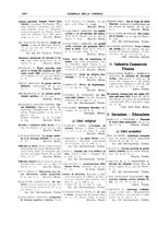 giornale/CFI0168683/1935/unico/00000042