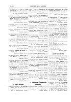 giornale/CFI0168683/1935/unico/00000066