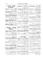 giornale/CFI0168683/1935/unico/00000078