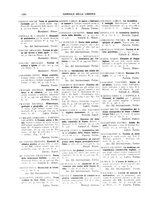 giornale/CFI0168683/1935/unico/00000080