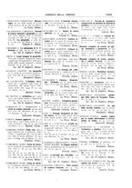 giornale/CFI0168683/1935/unico/00000097