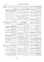 giornale/CFI0168683/1935/unico/00000110