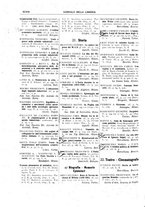 giornale/CFI0168683/1935/unico/00000116