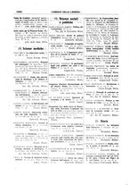 giornale/CFI0168683/1935/unico/00000150
