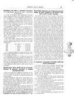 giornale/CFI0168683/1935/unico/00000171