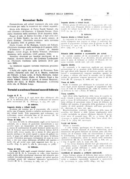 Giornale della libreria organo ufficiale della Associazione italiana editori