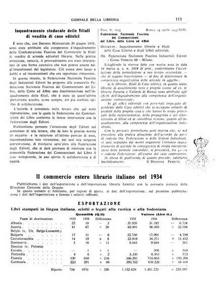 Giornale della libreria organo ufficiale della Associazione italiana editori