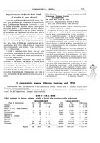 giornale/CFI0168683/1935/unico/00000267