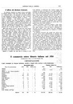 giornale/CFI0168683/1935/unico/00000281