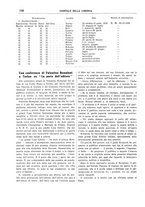 giornale/CFI0168683/1935/unico/00000306