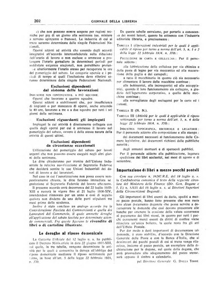 Giornale della libreria organo ufficiale della Associazione italiana editori