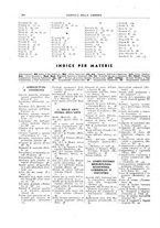 giornale/CFI0168683/1935/unico/00000394