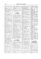 giornale/CFI0168683/1935/unico/00000396