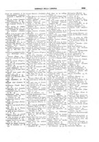 giornale/CFI0168683/1935/unico/00000405