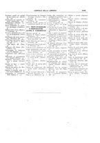 giornale/CFI0168683/1935/unico/00000413