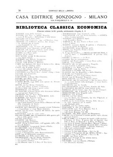 Giornale della libreria organo ufficiale della Associazione italiana editori