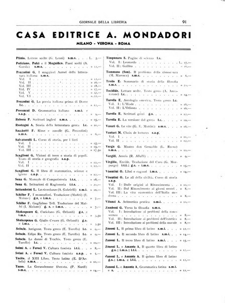 Giornale della libreria organo ufficiale della Associazione italiana editori