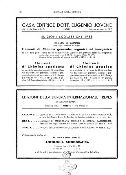 Giornale della libreria organo ufficiale della Associazione italiana editori