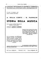 giornale/CFI0168683/1935/unico/00000628