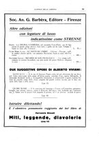 giornale/CFI0168683/1935/unico/00000677