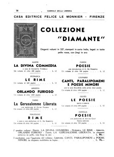 Giornale della libreria organo ufficiale della Associazione italiana editori