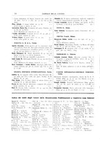 giornale/CFI0168683/1935/unico/00000750