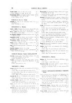 giornale/CFI0168683/1935/unico/00000766