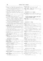 giornale/CFI0168683/1935/unico/00000774