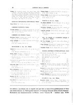 giornale/CFI0168683/1935/unico/00000782