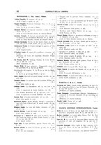 giornale/CFI0168683/1935/unico/00000818