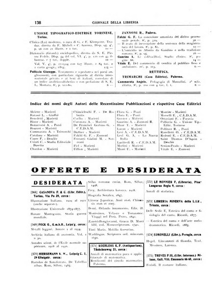 Giornale della libreria organo ufficiale della Associazione italiana editori