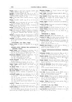 giornale/CFI0168683/1935/unico/00000890