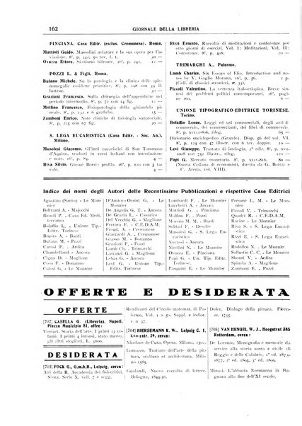 Giornale della libreria organo ufficiale della Associazione italiana editori