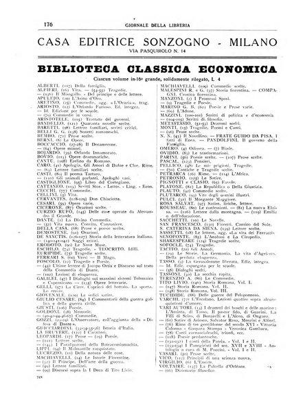 Giornale della libreria organo ufficiale della Associazione italiana editori