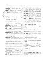 giornale/CFI0168683/1935/unico/00000914