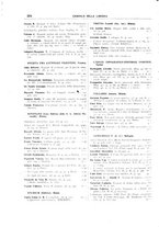 giornale/CFI0168683/1935/unico/00000940