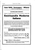 giornale/CFI0168683/1935/unico/00000965