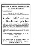 giornale/CFI0168683/1935/unico/00000977