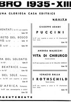 giornale/CFI0168683/1935/unico/00001127