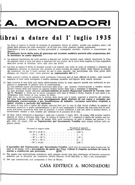 Giornale della libreria organo ufficiale della Associazione italiana editori