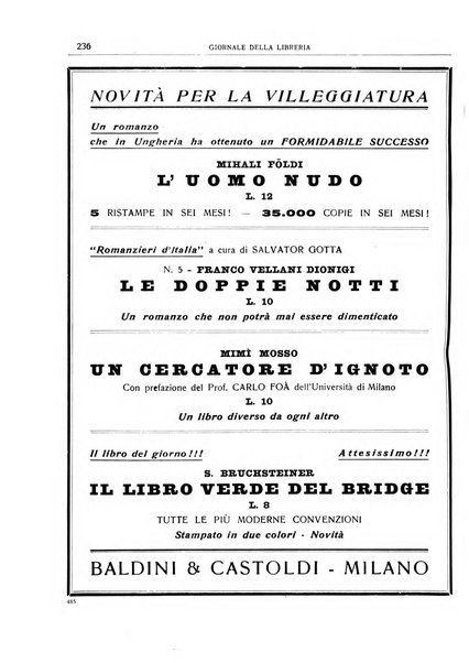 Giornale della libreria organo ufficiale della Associazione italiana editori