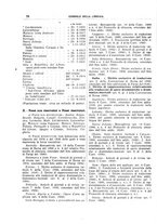 giornale/CFI0168683/1937/unico/00000048