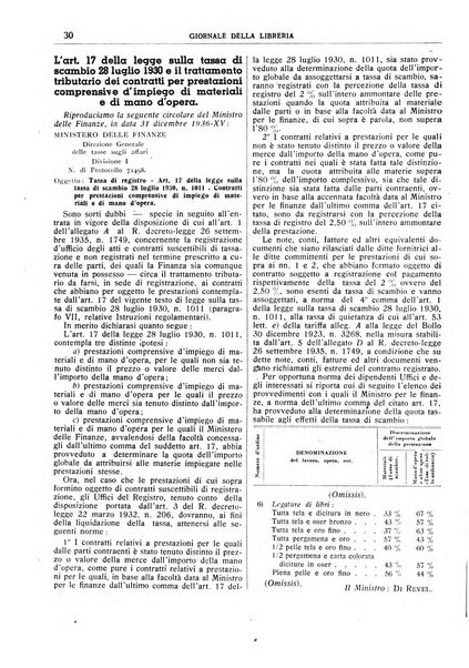 Giornale della libreria organo ufficiale della Associazione italiana editori