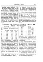 giornale/CFI0168683/1937/unico/00000189