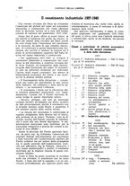 giornale/CFI0168683/1937/unico/00000282