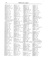 giornale/CFI0168683/1937/unico/00000298